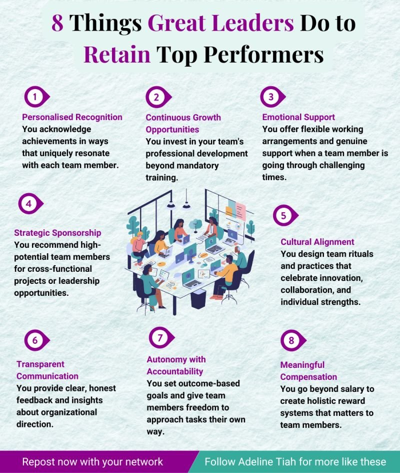 Top things great team leaders do 1736792278