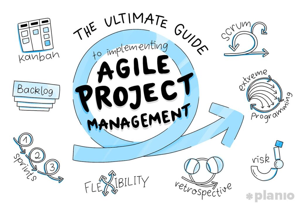 are there project managers in agile 1737233148
