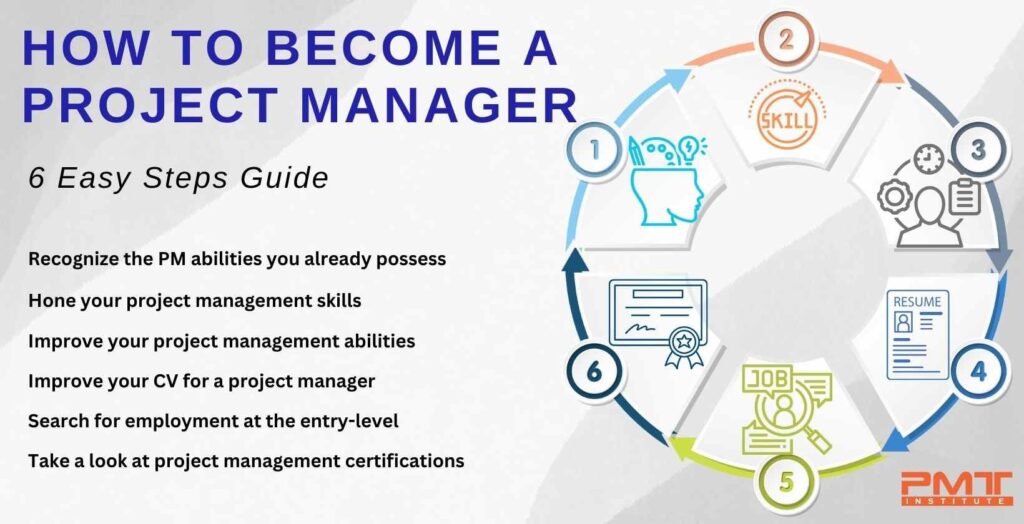 how can i become a project manager 1737234269