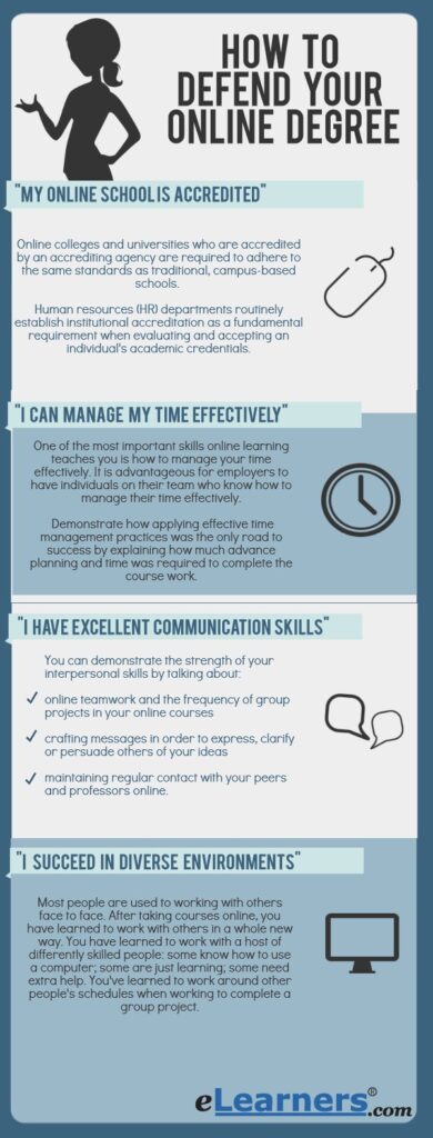 how can i project manage my degree 1737234387