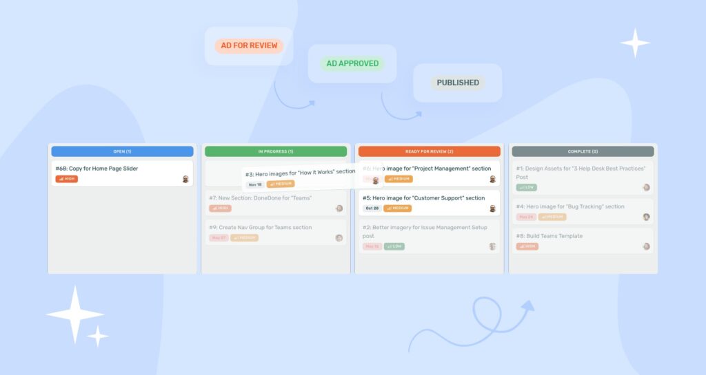 how do you manage multiple tasks projects 1737232889