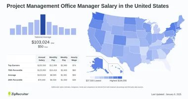 how much does project office manager make 1737233504