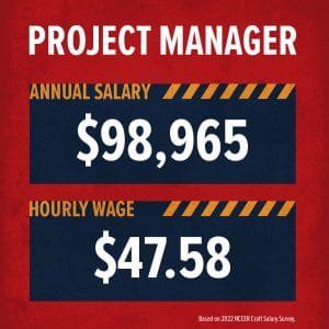 how much money do project managers make 1737233627