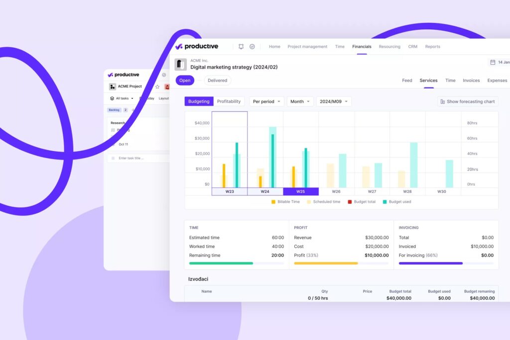 how often to report cpi project management 1737233737