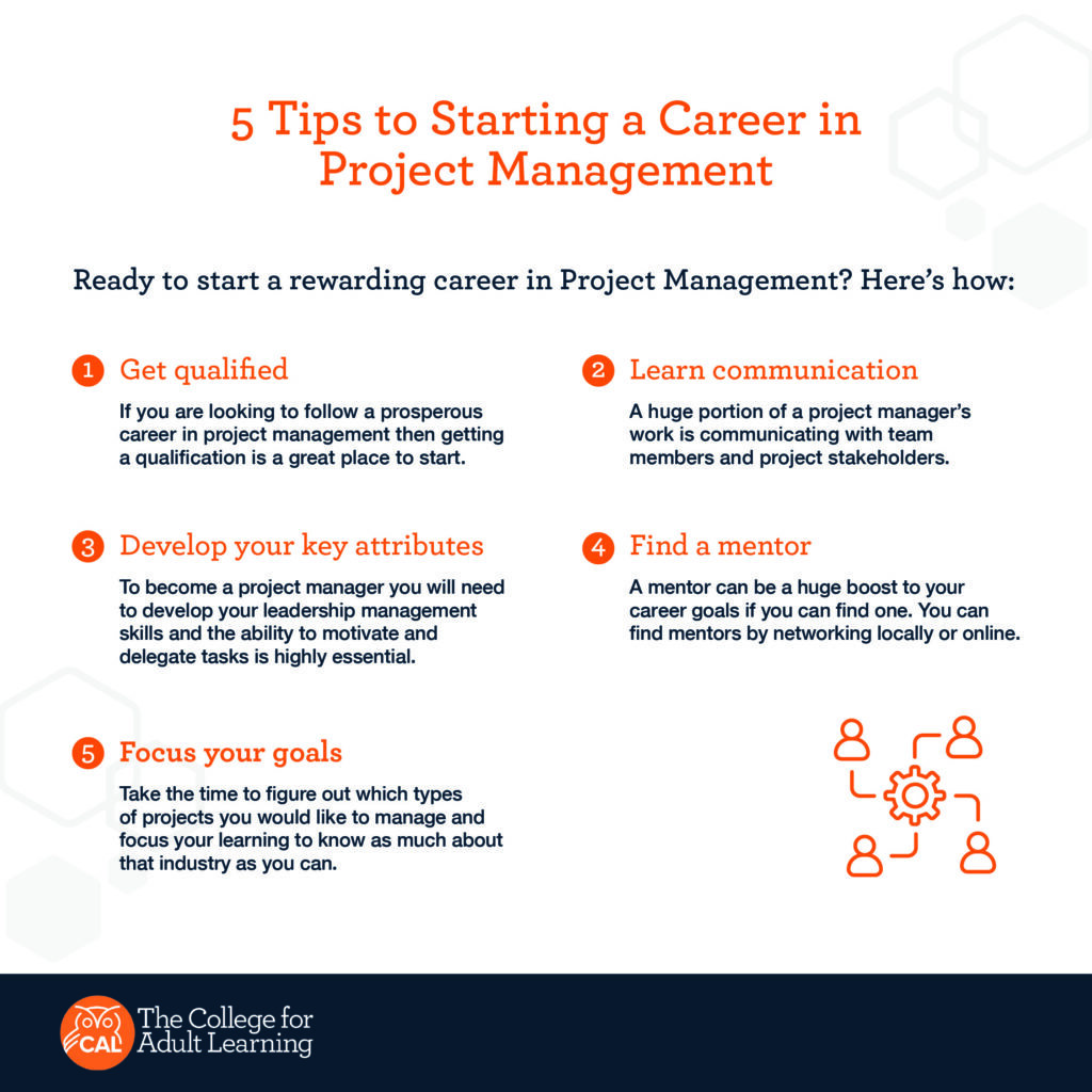 how project management can help your career 1737233778