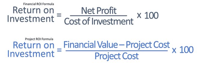 how to calculate roi in project management 1737234135