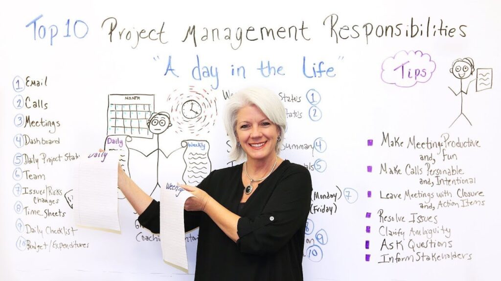 how to make project management fun 1737233115