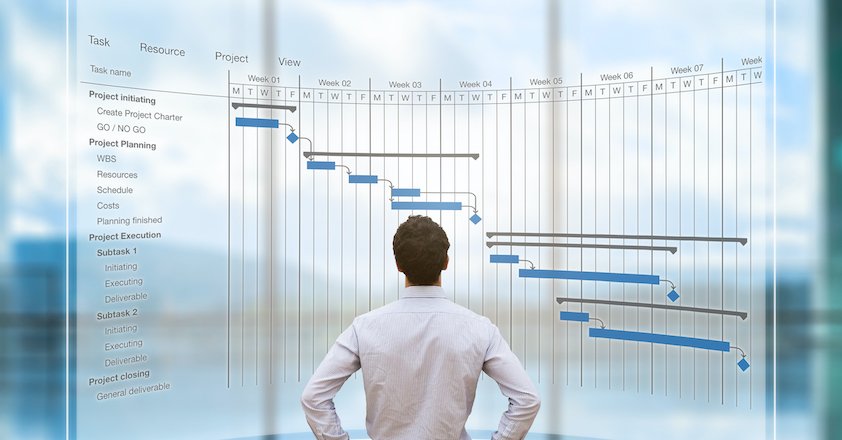 how to make resource management project 1737233482