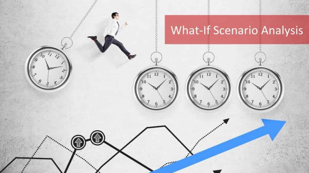 what if scenario analysis in project management 1737234327