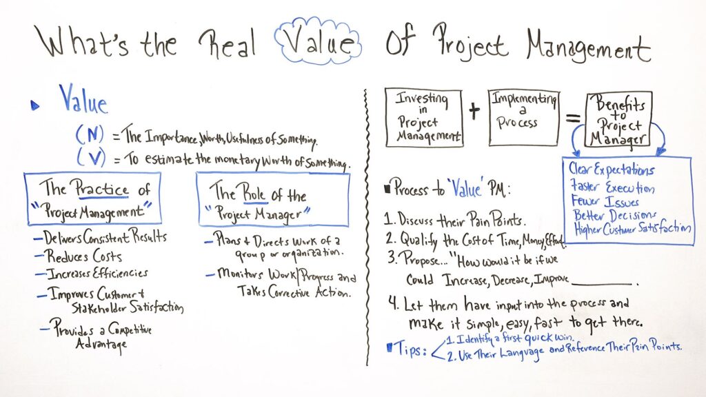 what is my project management worth 1737234492